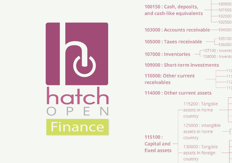Hatch Open Finance
